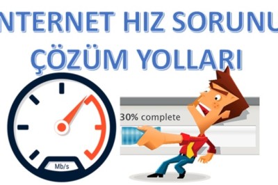 Türksat Kablonet’te DNS Kaynaklı Erişim Sorunu Yaşanıyor ise çözümü basit
