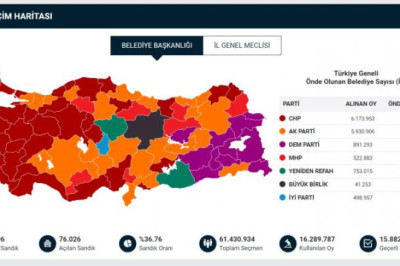22 Yıl Sonra Bir İlk! 2024 Seçim haritası sarıdan kırmızıya döndü